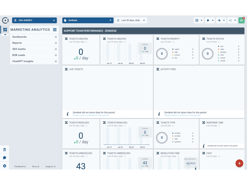 Octoboard screenshot 1