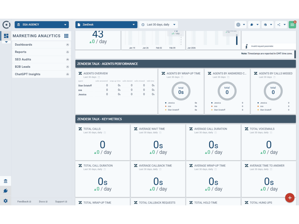 Octoboard thumbnail 3